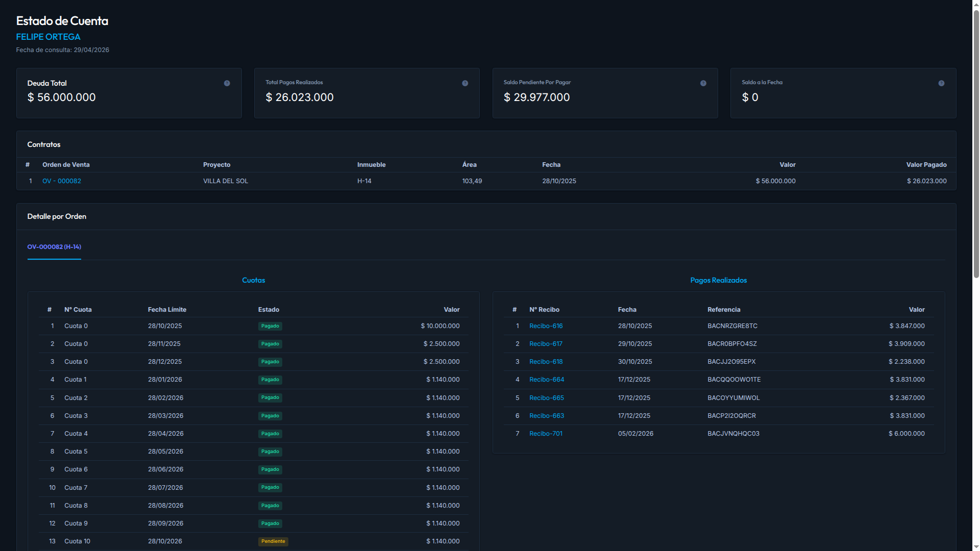 Proceso comercial Estatecloud