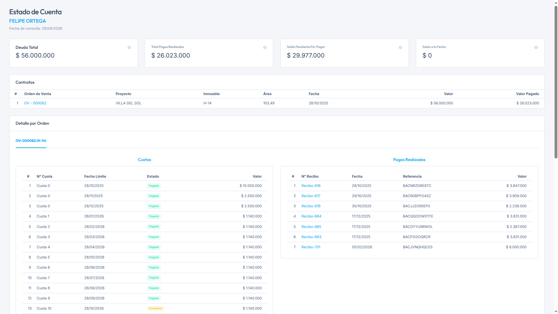 Proceso comercial Estatecloud