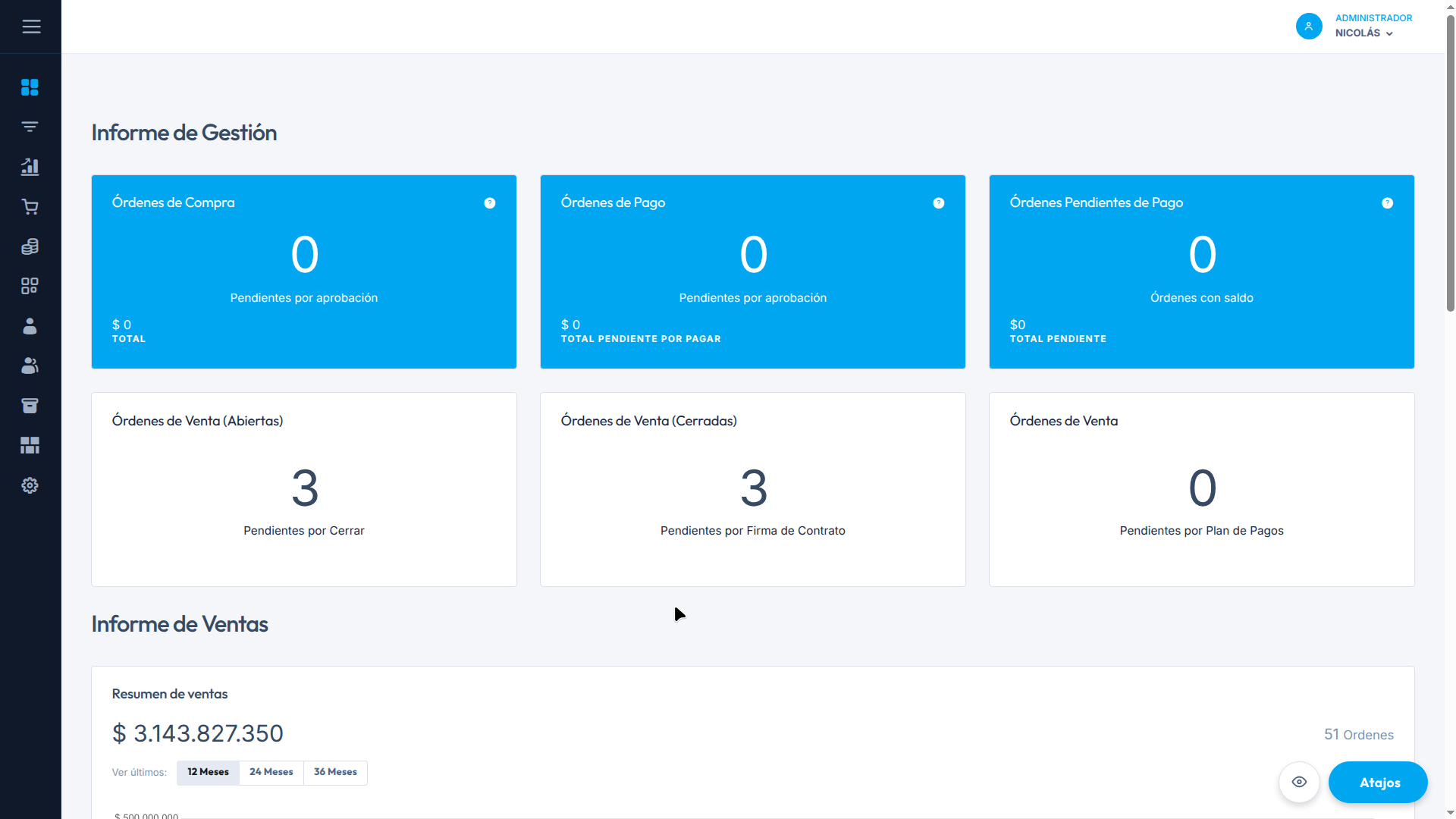 Dashboard Estatecloud