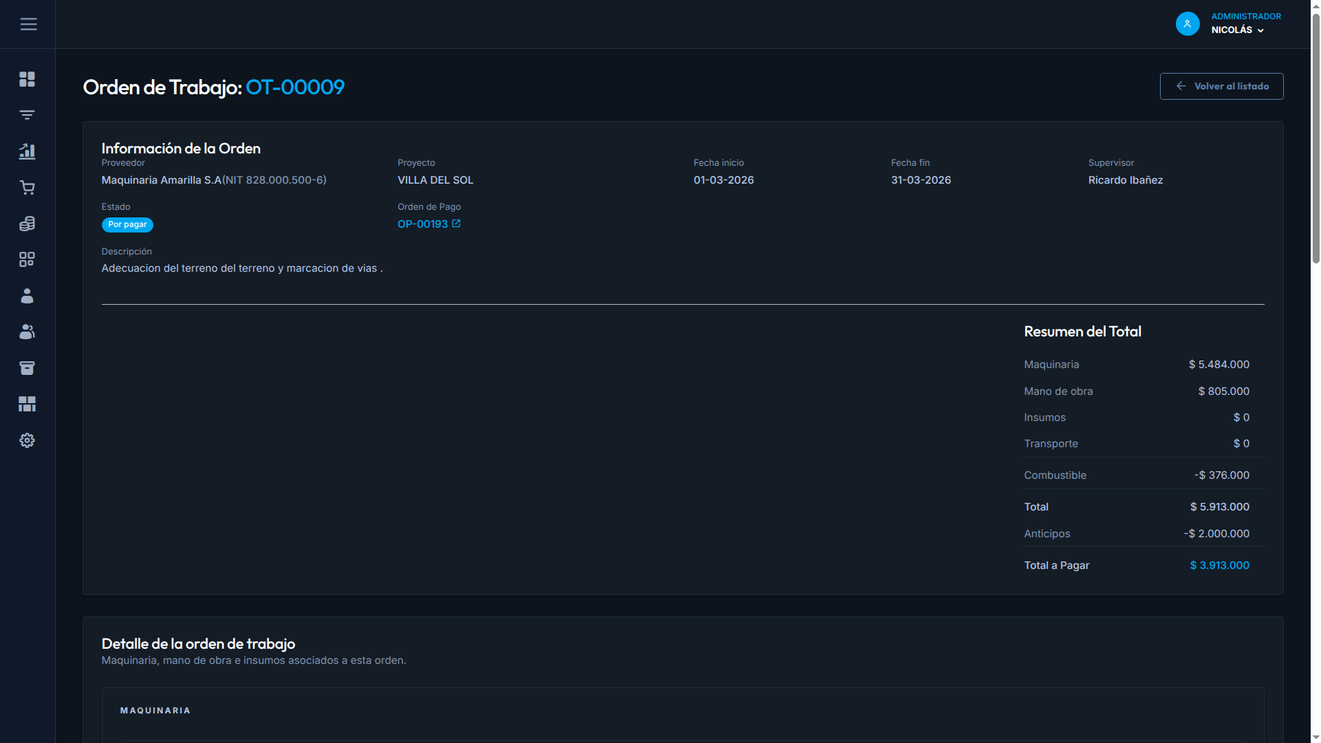 Dashboard Estatecloud