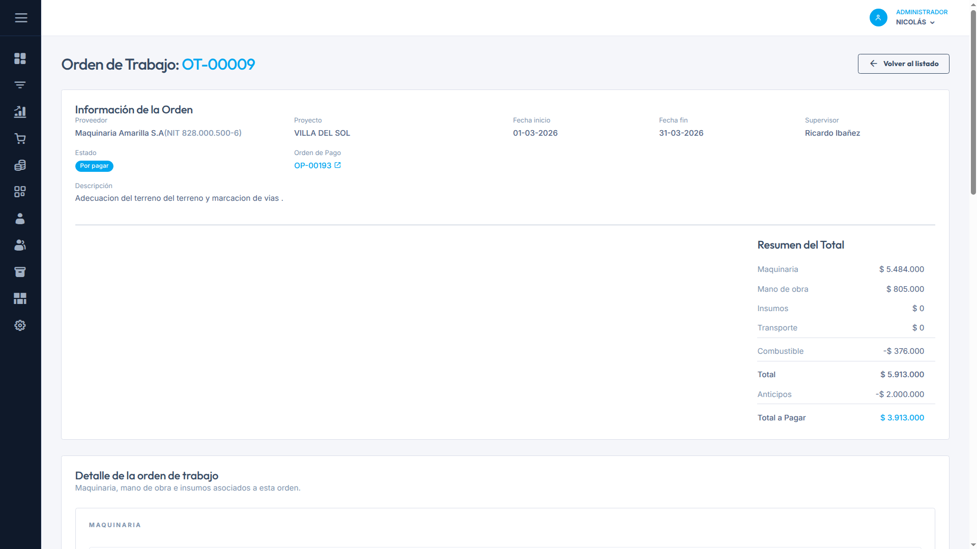 Dashboard Estatecloud